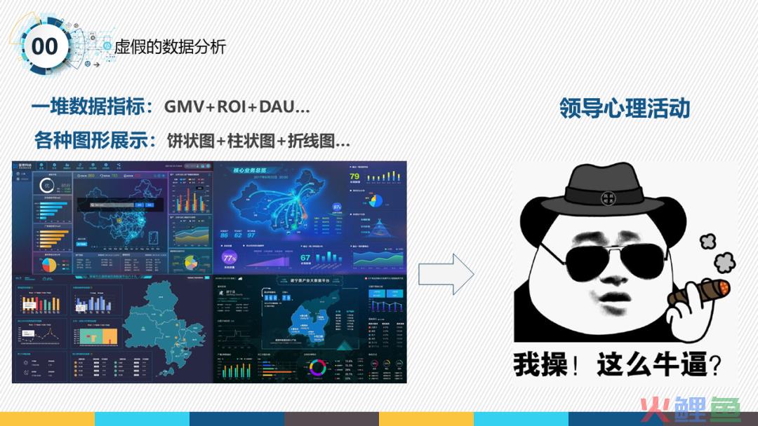 三步搞定数据统计分析：统计+分析+可视化！