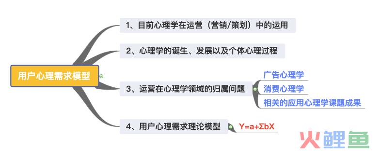 一个「用户心理需求模型」帮你读懂用户（上）
