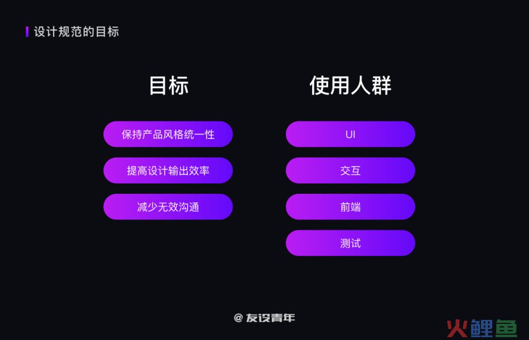 如何搭建 B 端设计规范