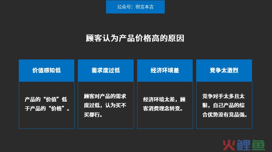 为什么顾客总觉得你的产品“贵”？