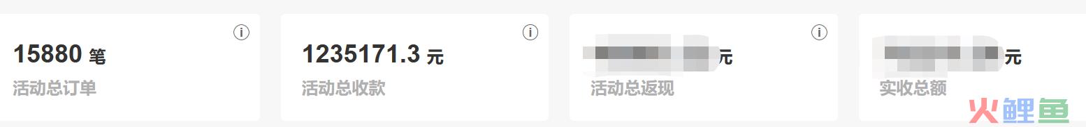 6次分销活动，裂变了123万，我总结的8个关键点（坑）