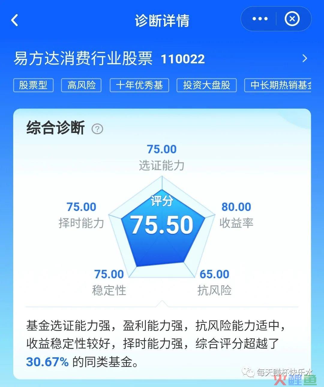 天天基金，基金筛选、榜单类功能分析