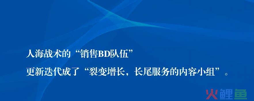 TOB企业获客体系搭建指南