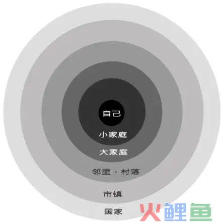 张小龙和他的人文产品主义