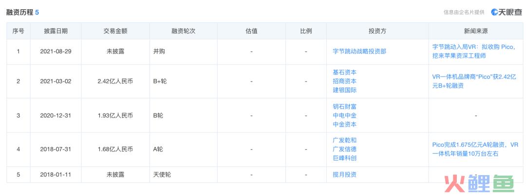 VR的春天真的要来了？