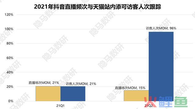 “人手一台”洗地机：捧得红厂商，却解放不了双手