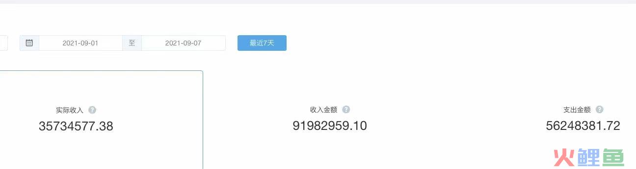 全新拼团抽奖模式来袭，新商业引流玩法带您玩转分销拼团系统