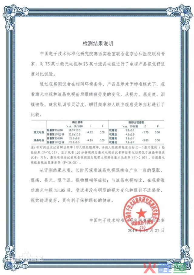 海信赢了官司，就能借激光电视崛起了吗？