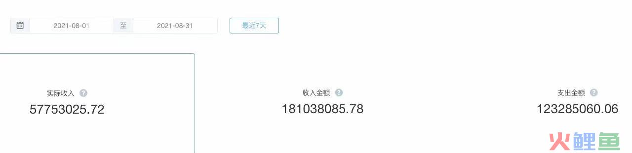 全新拼团抽奖模式来袭，新商业引流玩法带您玩转分销拼团系统