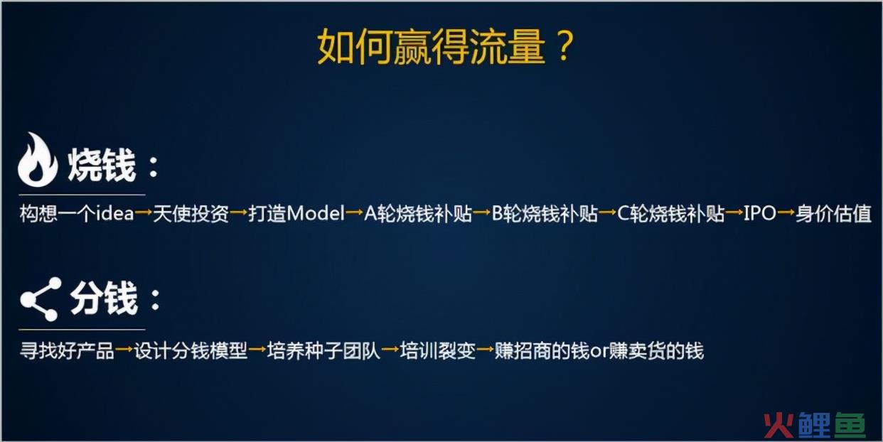 全新拼团抽奖模式来袭，新商业引流玩法带您玩转分销拼团系统