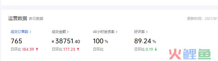 新手入门指南：无货源抖店运营七步曲（建议收藏）