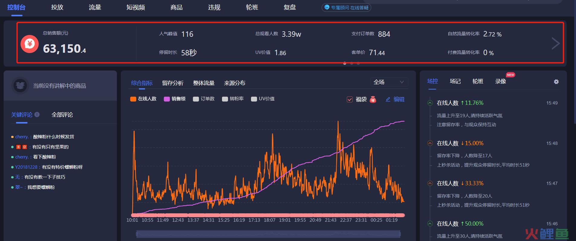 抖音直播间数据分析，直播间数据怎么提升？
