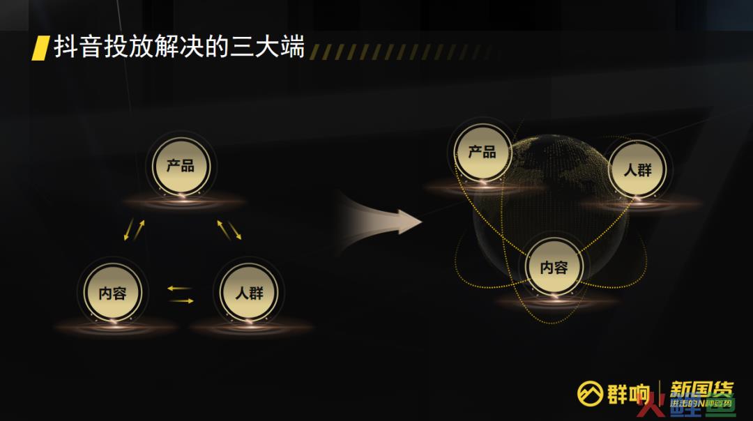 某新国货品牌:不是我们想做,而是消费者想要
