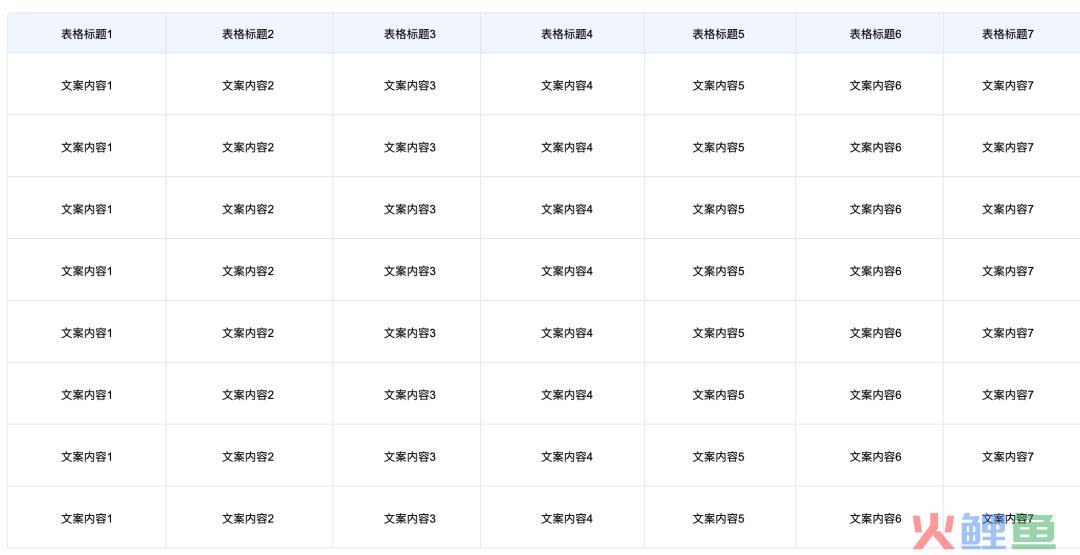 简易设计｜产品经理必用的表单与管理设计