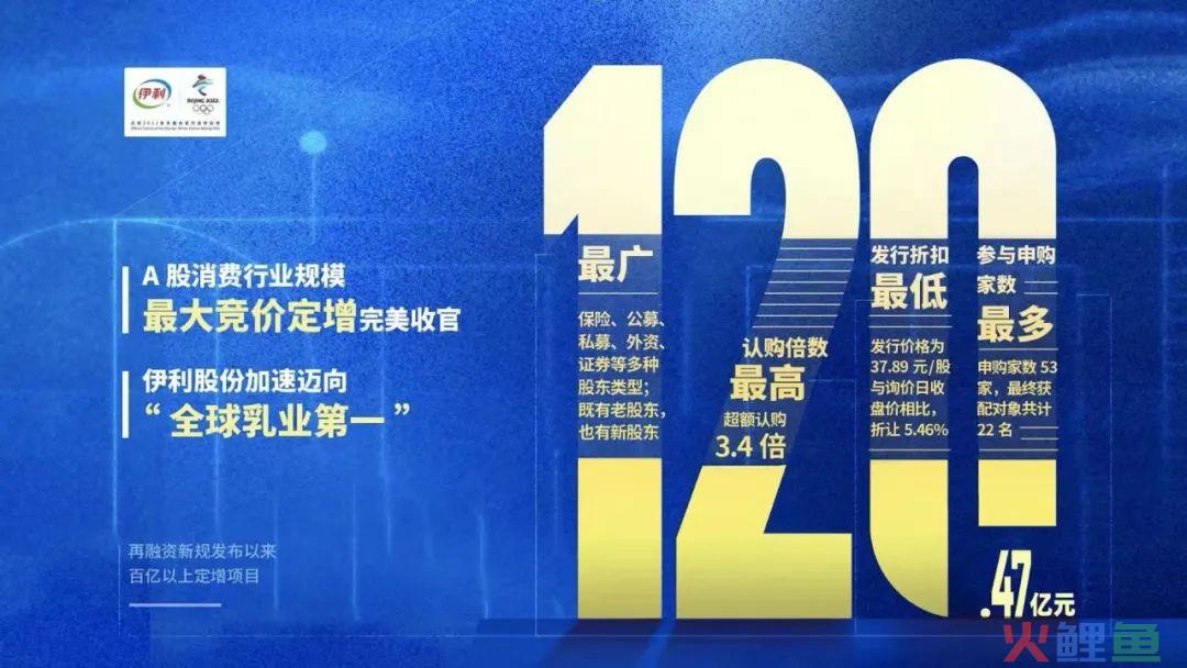 从发展战略与组织能力，看伊利百亿定增背后的核心逻辑