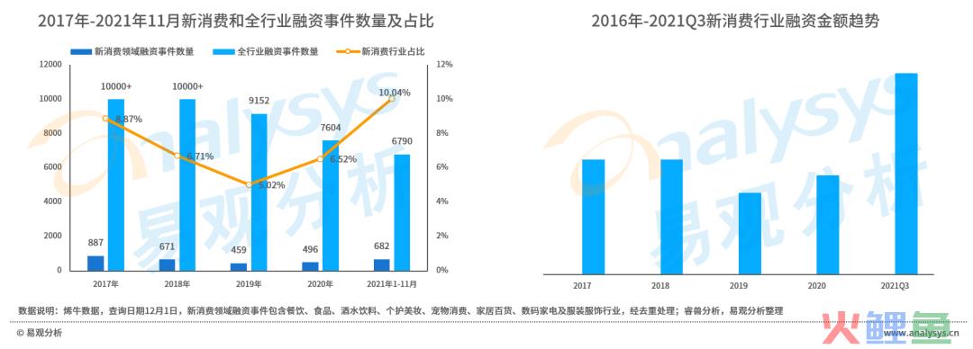 融资36亿，这家中国机器人公司不输戴森