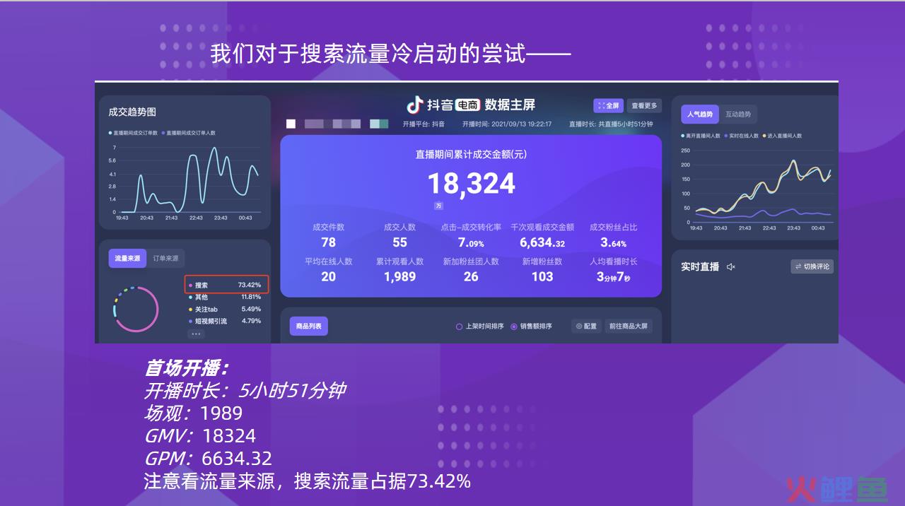 可复制玩法！利用搜索流量3场直播完成账号冷启动！