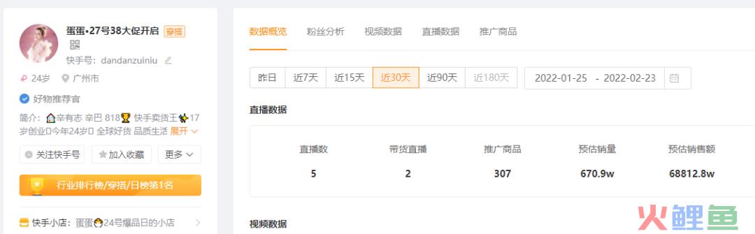 如何创造千万GMV？教科书级的方法论在这