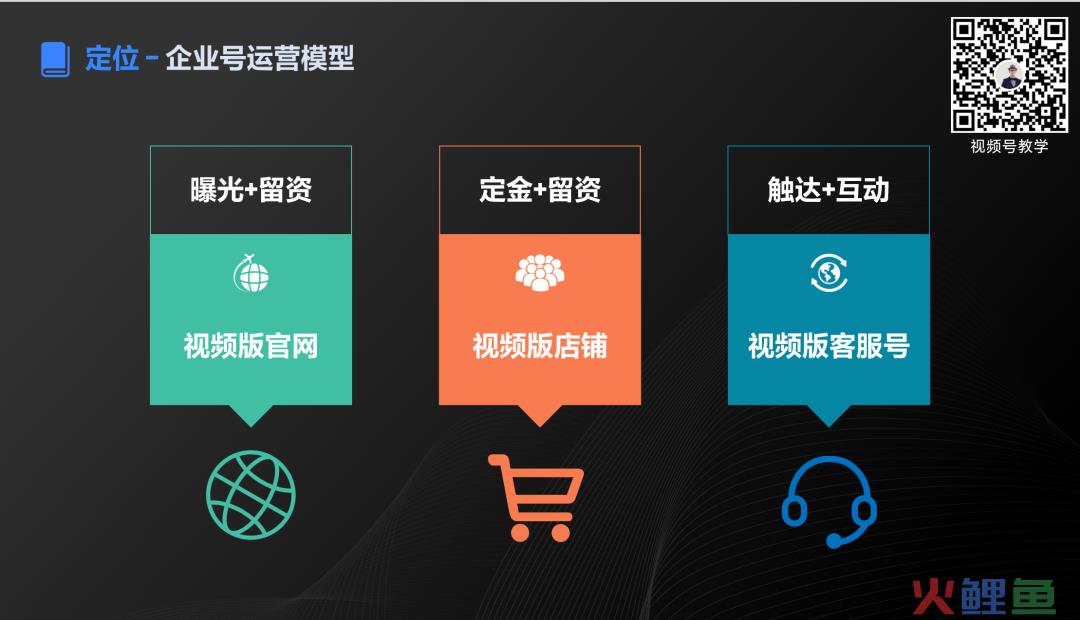 品牌怎么做抖音？6800字，深入解析抖音企业号的定位逻辑