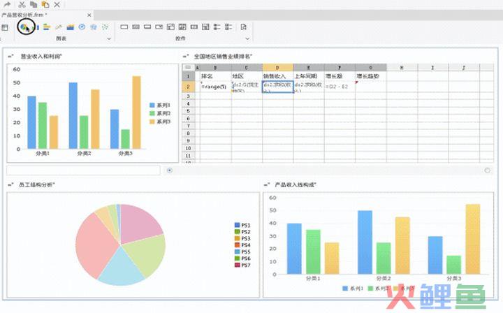 强烈推荐！入门大数据分析必看的知识点总结，适合零基础学习