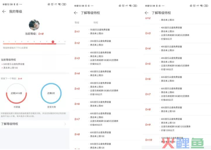 案例拆解：网易云音乐的用户激励体系