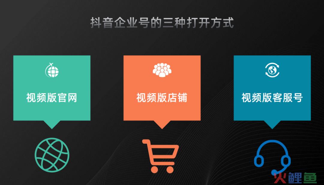 品牌怎么做抖音？6800字，深入解析抖音企业号的定位逻辑