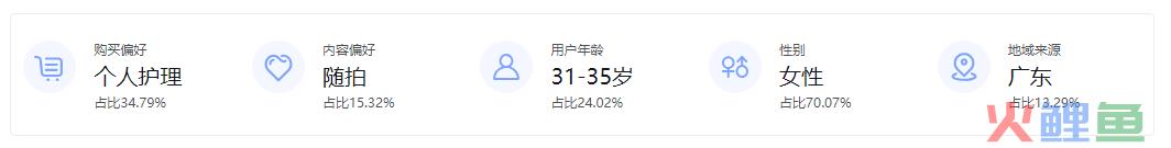 直播间销量冲到日化排行榜第一，因为做对了这三件事