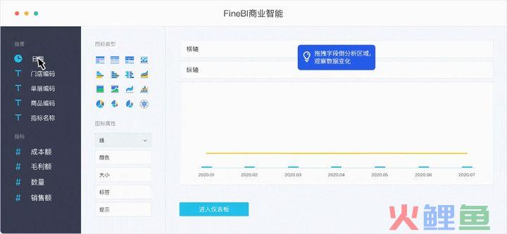 强烈推荐！入门大数据分析必看的知识点总结，适合零基础学习