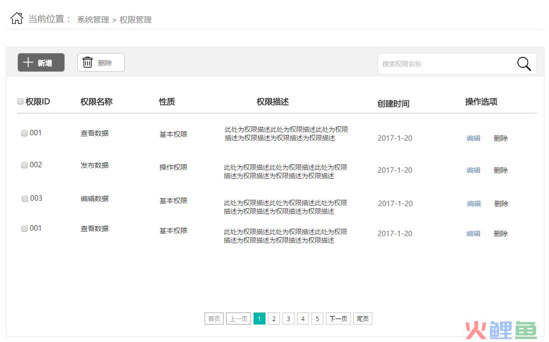 一款后台产品的用户管理系统，哪些功能点不可或缺？
