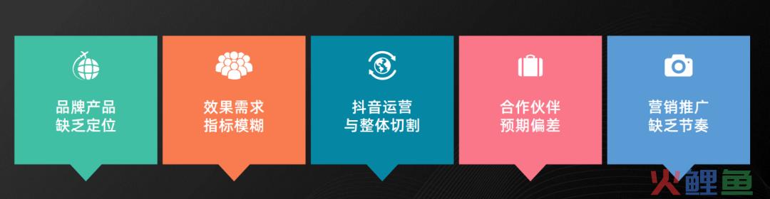品牌怎么做抖音？6800字，深入解析抖音企业号的定位逻辑