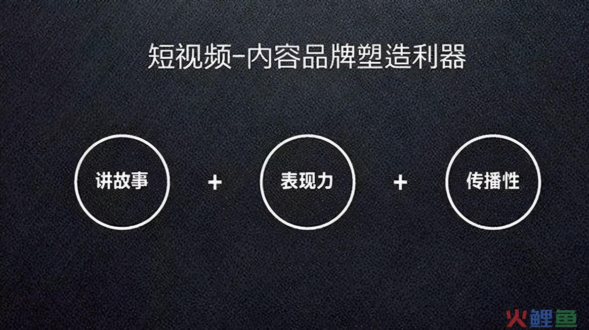10大最常见的互联网广告