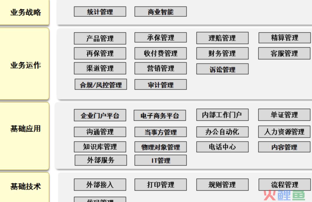 4500字讲透产品生命周期理论，产品经理必读