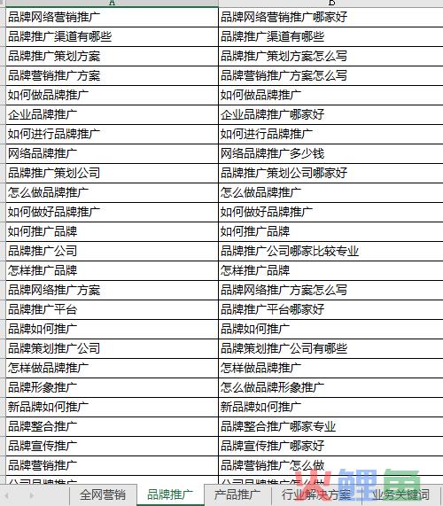 如何制定产品推广方案？产品推广方案需要分析哪些内容？
