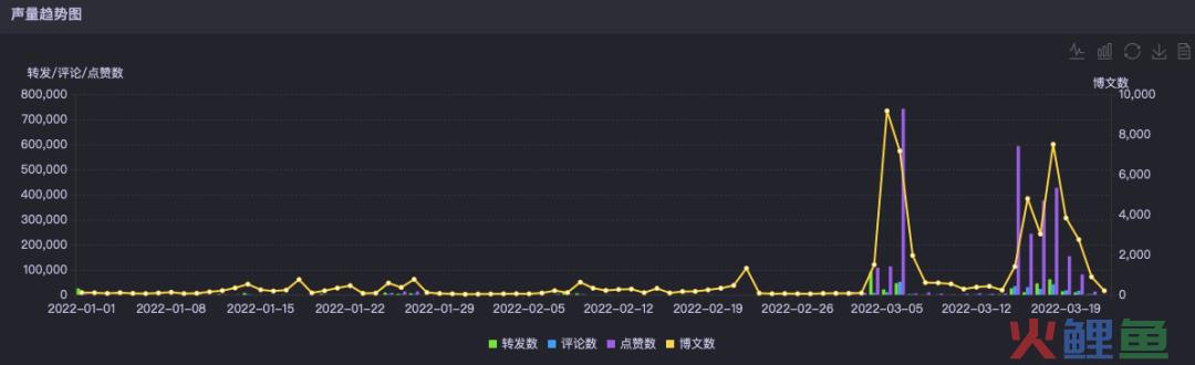 白象“翻红”，可复制的四个逻辑思维