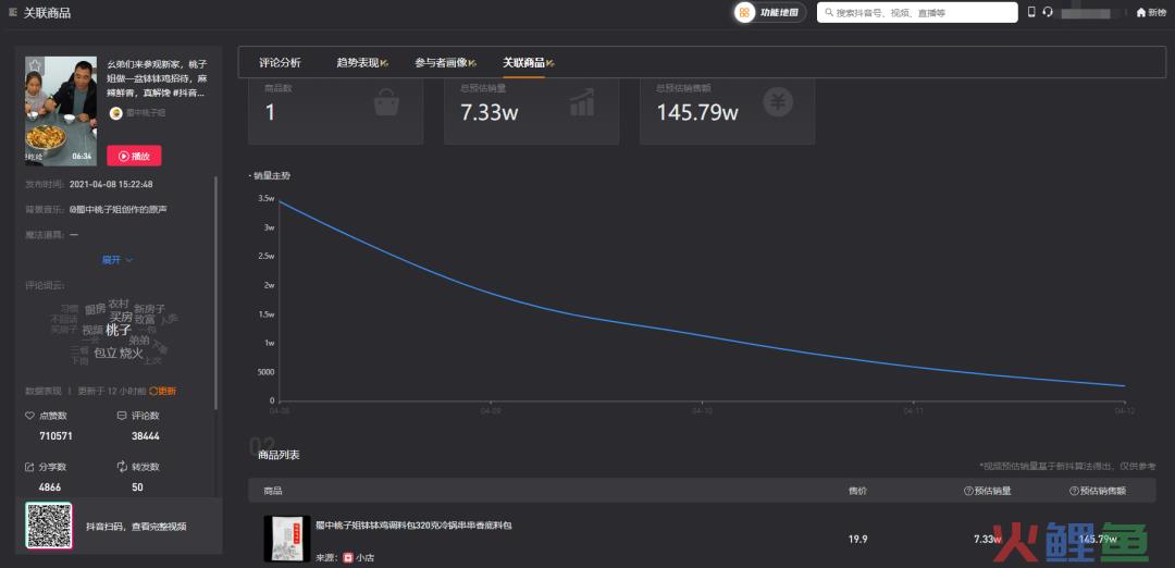 4天爆单7万，抖音视频带货这样推广