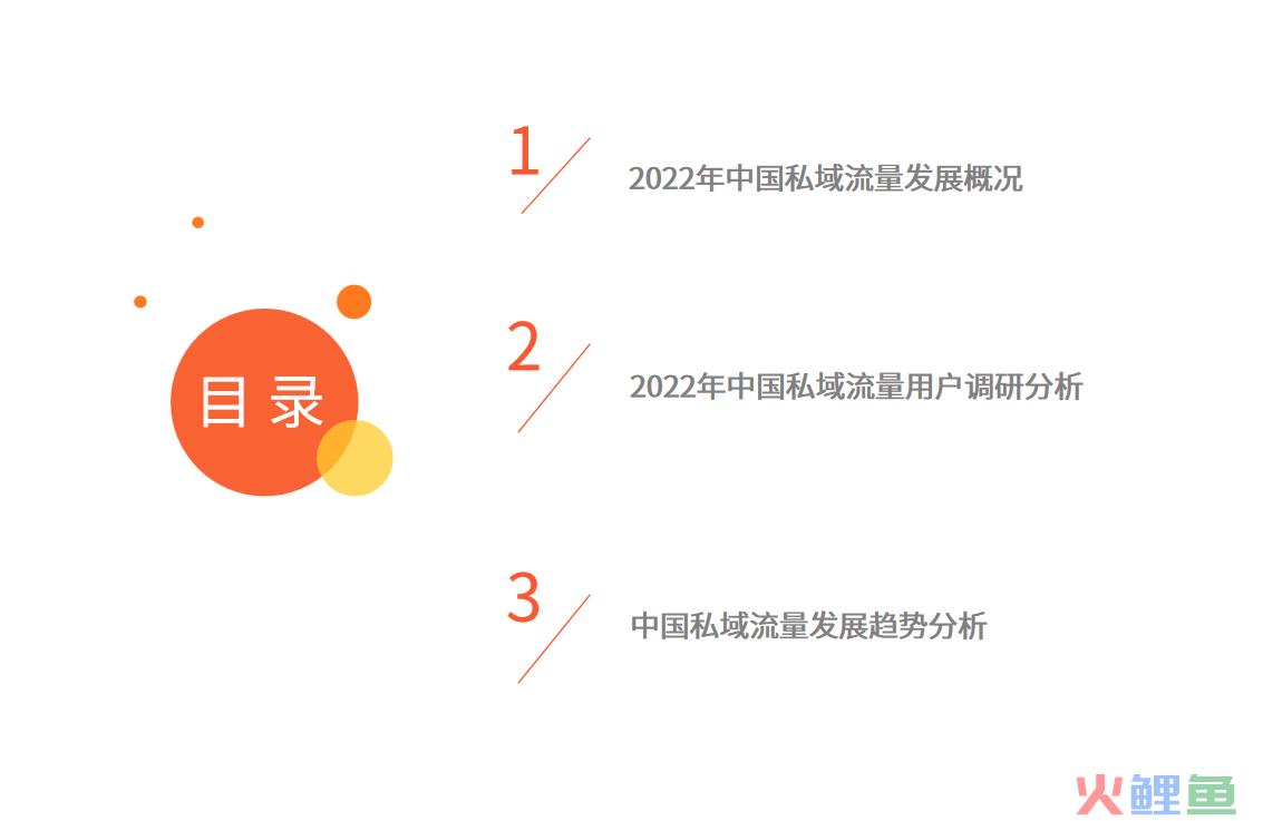 2022年私域行业数据分析：在商家私域消费后，34.2%的用户选择留存