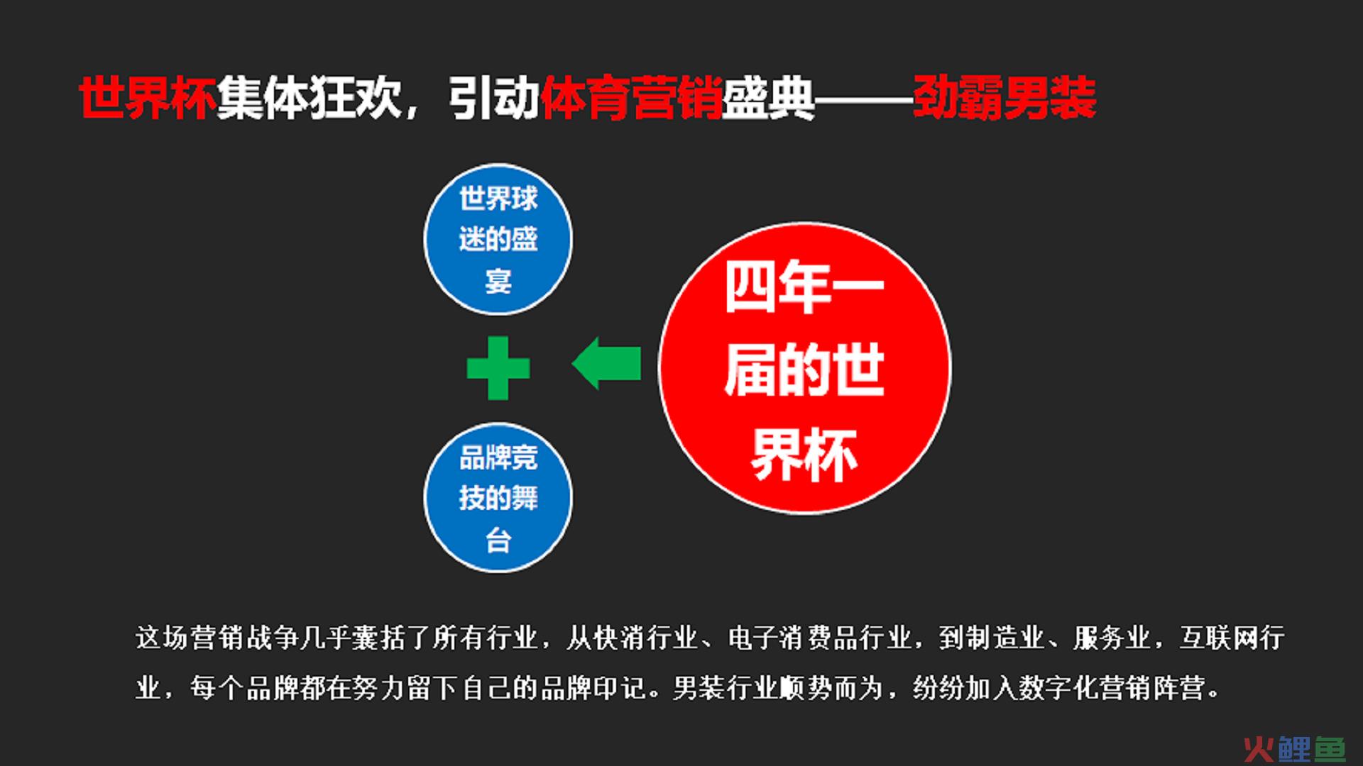 劲霸男装夹克要穿在世界杯球员的身上