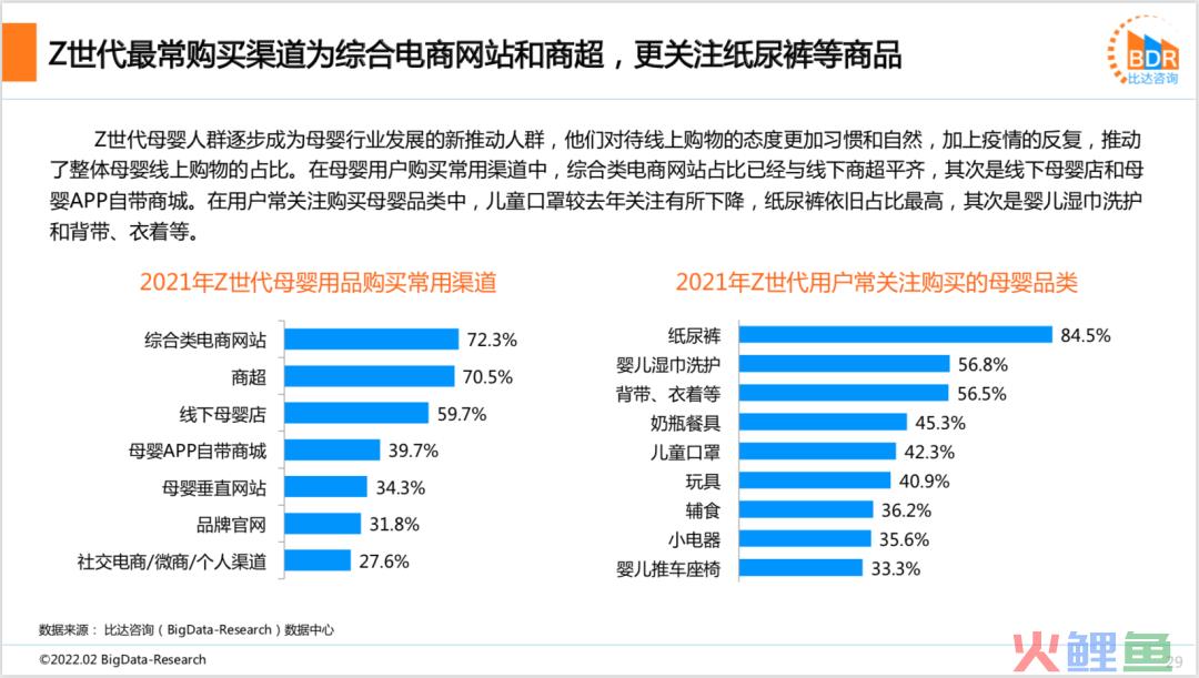 2021年度中国互联网母婴市场研究报告