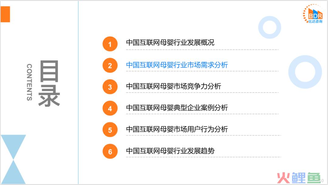 2021年度中国互联网母婴市场研究报告