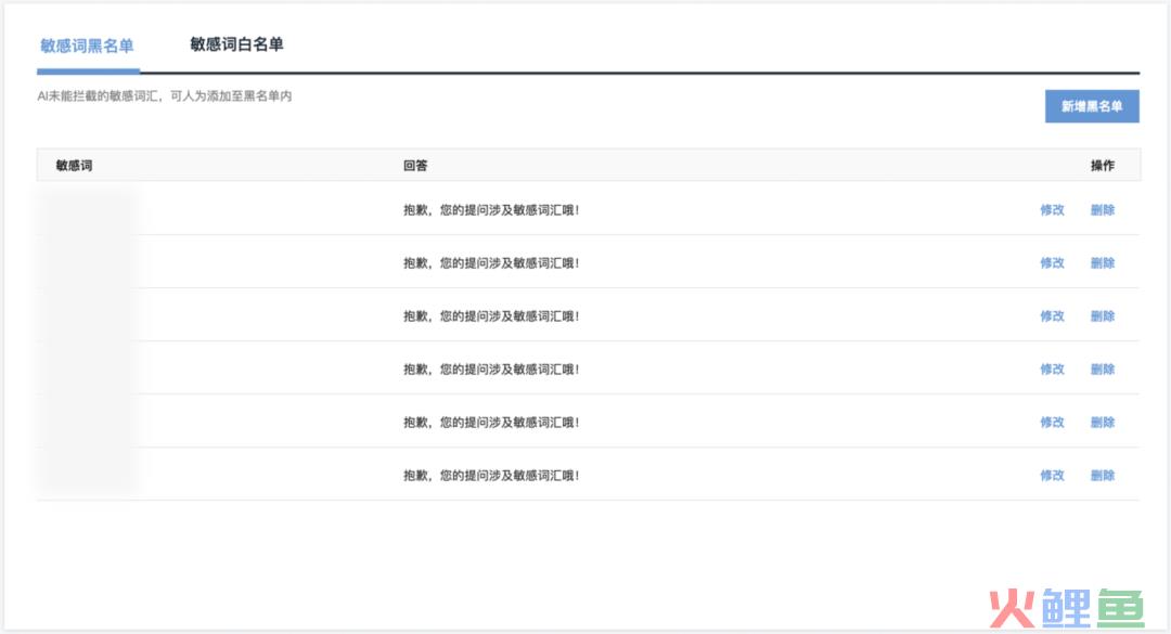 系统解读：权限设计指南
