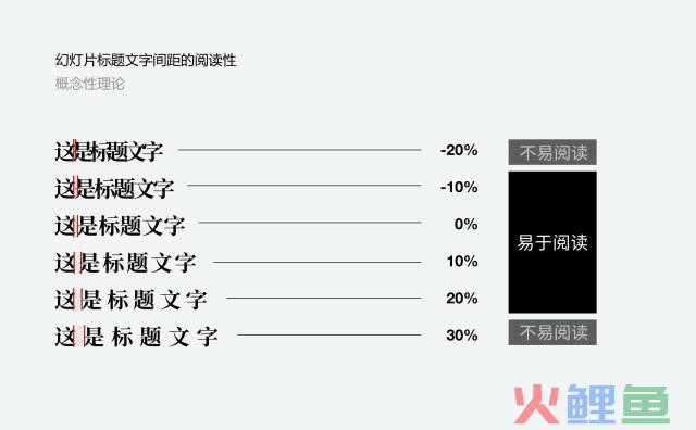 不会排版？送你10个排版的小技巧