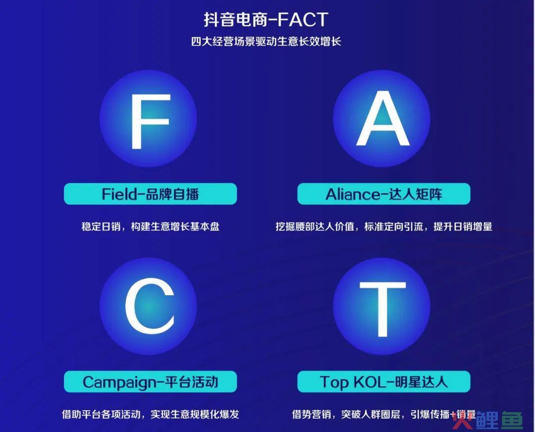 2022,抖音电商美妆行业迎来“品效销”三合一全局营销时代