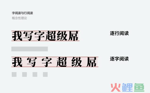 不会排版？送你10个排版的小技巧