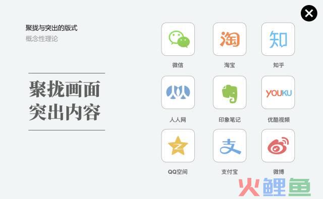 不会排版？送你10个排版的小技巧