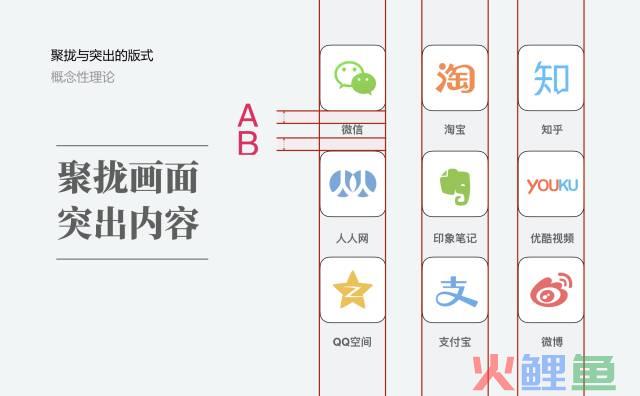 不会排版？送你10个排版的小技巧