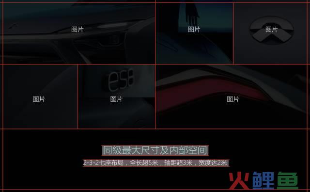 不会排版？送你10个排版的小技巧