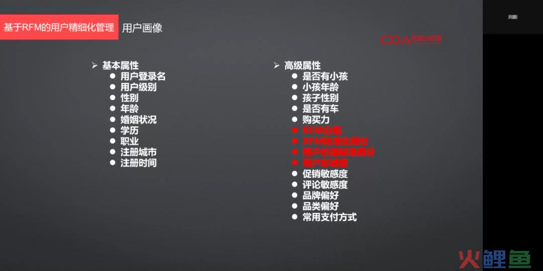 在头部互联网电商大厂当数据分析师，是种什么体验？