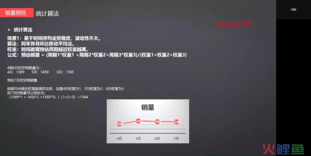 在头部互联网电商大厂当数据分析师，是种什么体验？