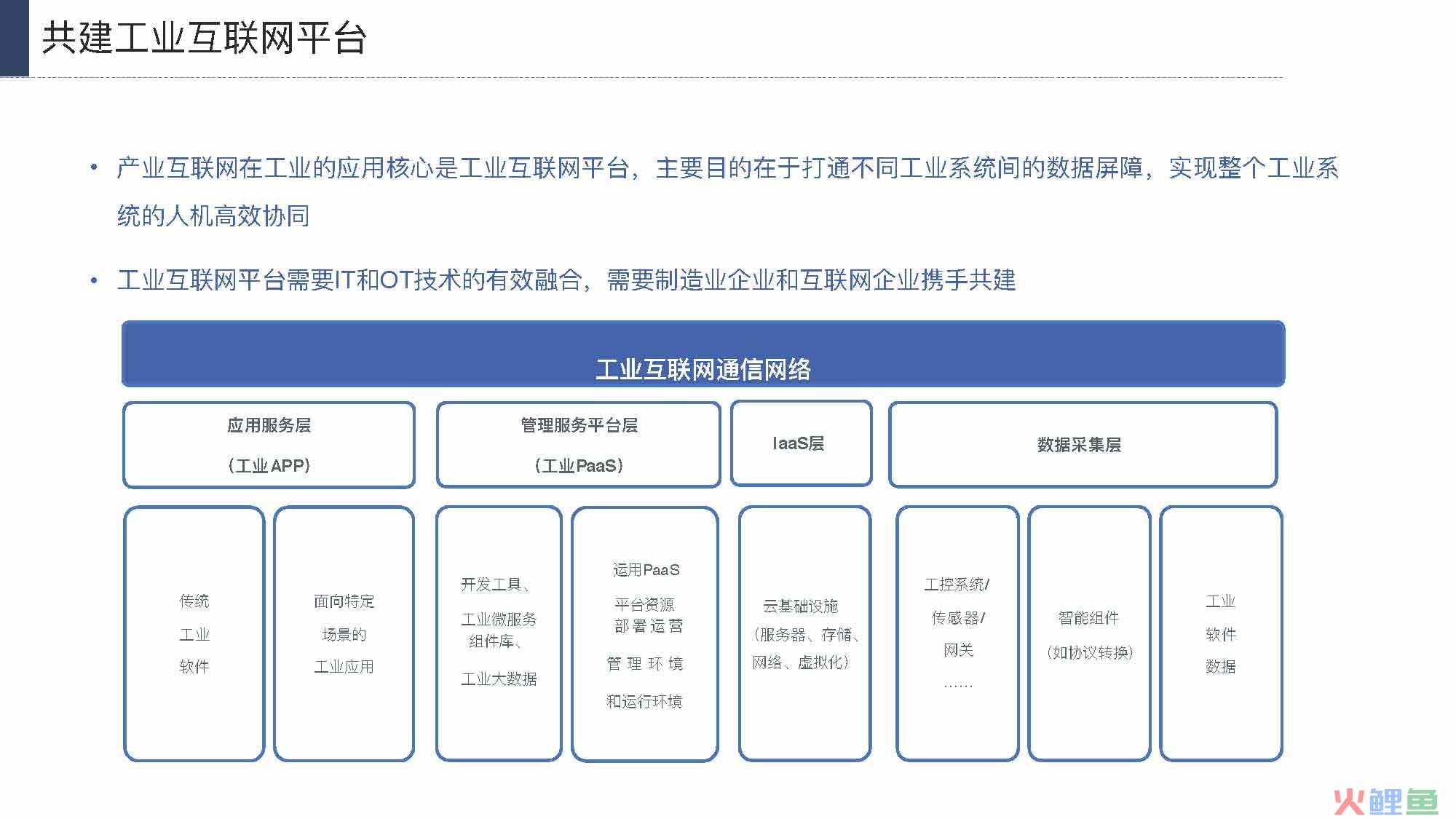 产业互联网发展趋势及机会分析报告（117页完整版），限时下载