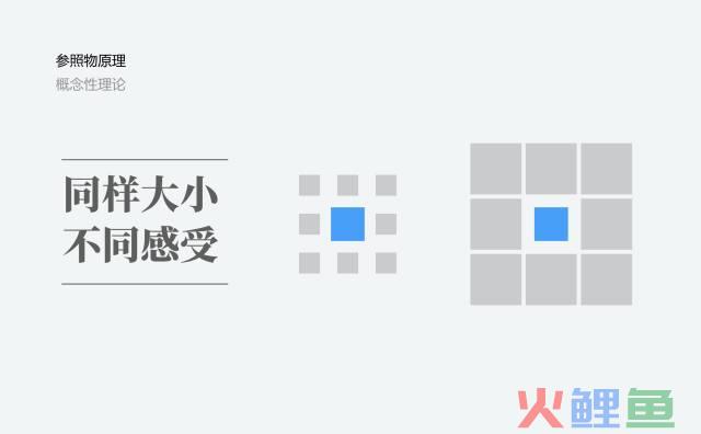 不会排版？送你10个排版的小技巧
